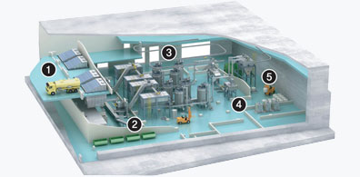 Food waste recycling facility
