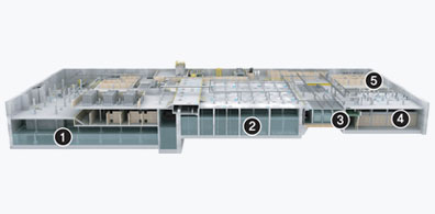 Sewage treatment facility