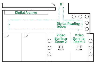 Ilga Archive – B1F : 디지털아카이브, 아카이브 열람실, 영상세미나실1, 영상세미나실2
