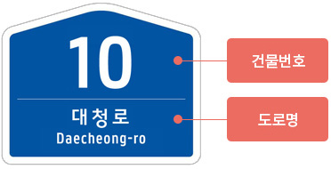 대청로(Daecheong-ro) - 도로명, 10 - 건물번호